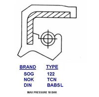 10-X-22-X-6-HIGH-PRES-OIL-SEAL-(RSM01002206HN)