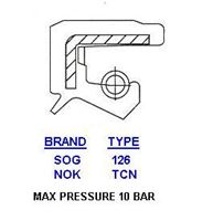 1-1/16-X-1-11/16-X-5/16-HIGH-PRESSURE-(RS106168312HN)